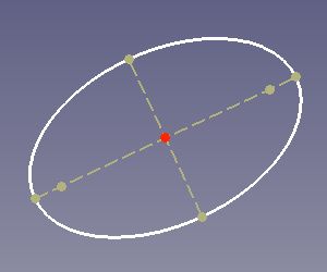 Sketcher Workbench Freecad Documentation Download Free Pdf Ellipse Circle - Premium Ocean Photo Gallery - Full HD