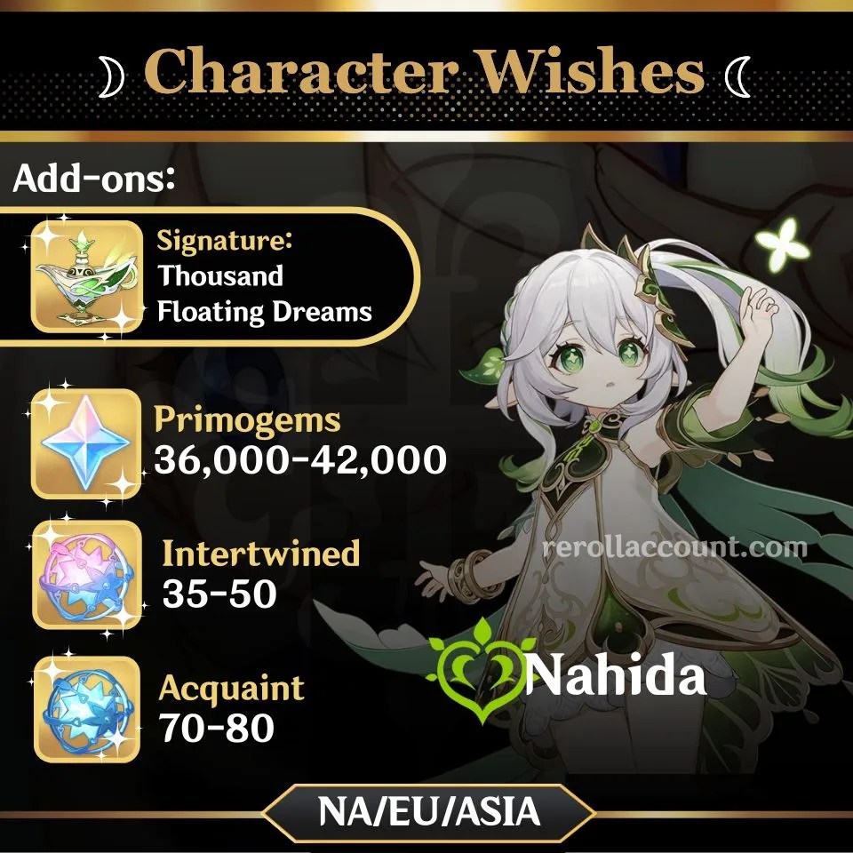Nahida The Dendro Archon - Unveiling the Forest's Mysteries and Strategic Power in Genshin Impact