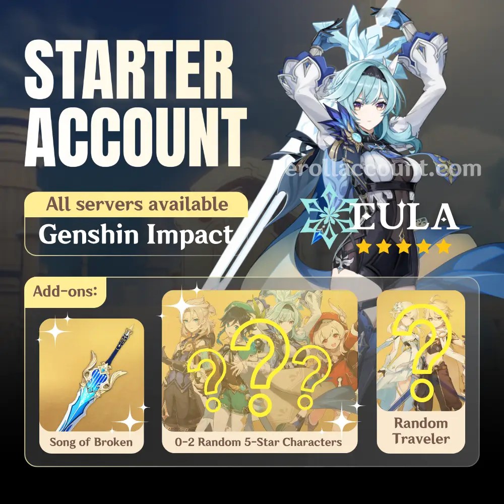 Mastering the Art of an Eula Build - Crafting Clear, Effective End-User License Agreements for Maximum Legal Protection