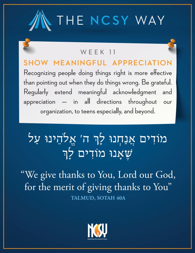 Level Process Chart Ncsy - Best Gradient Textures in Desktop