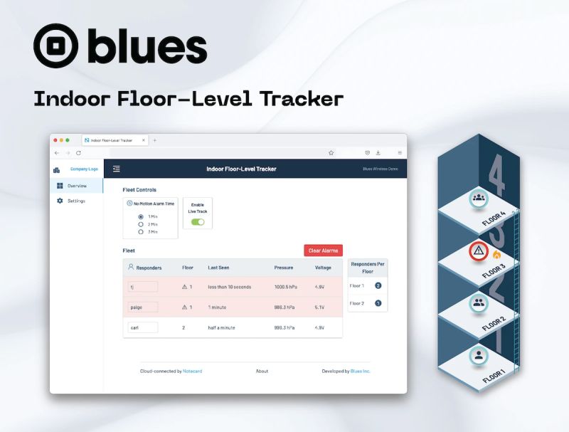 Indoor Floor Level Tracker Accelerators Blues Developers - Best Light Wallpapers in 4K