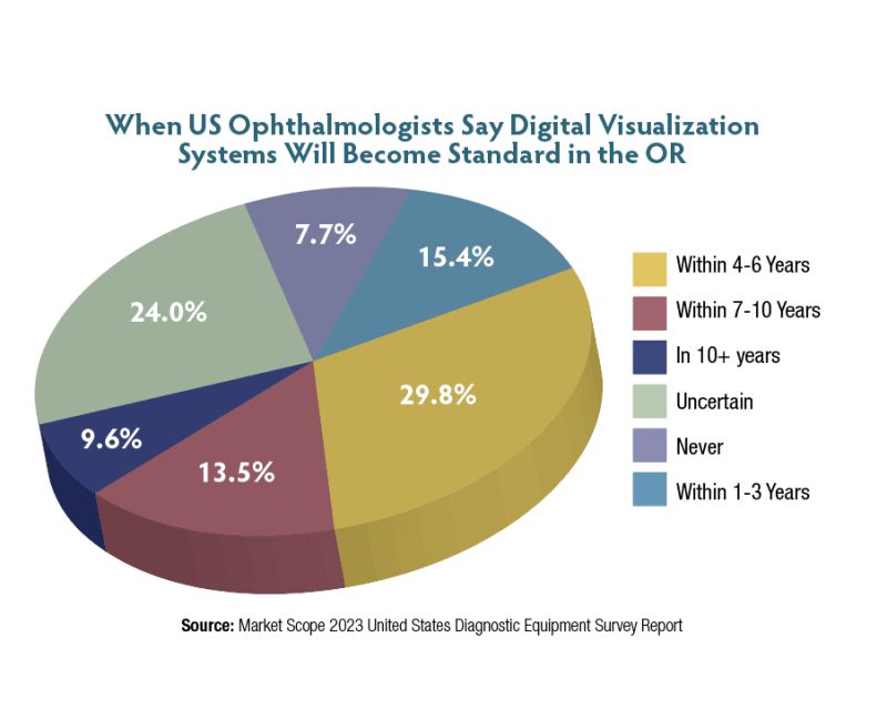 Computerized Retinal Image Analysis A Survey Request Pdf - Best Ocean Backgrounds in Ultra HD