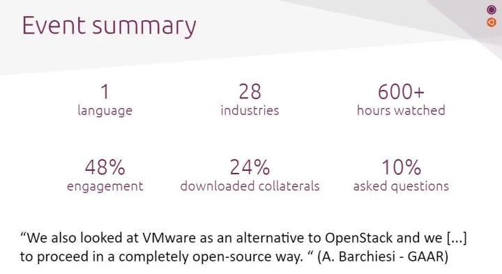 Multi Cloud Infrastructure In Italy Ubuntu - Minimal Pattern Collection - Mobile Quality