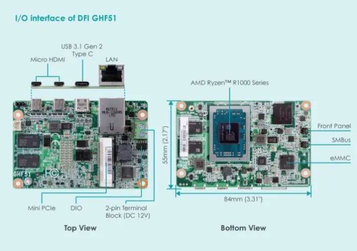 Certified Dfi Hardware Ubuntu - Space Texture Collection - Full HD Quality