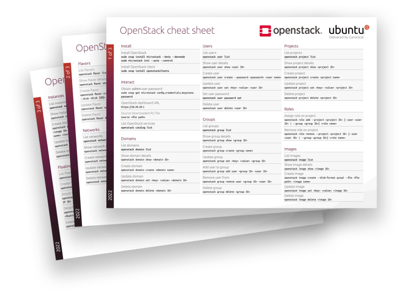 The Most Comprehensive Openstack Cheat Sheet Ubuntu - Vintage Images - Professional Retina Collection