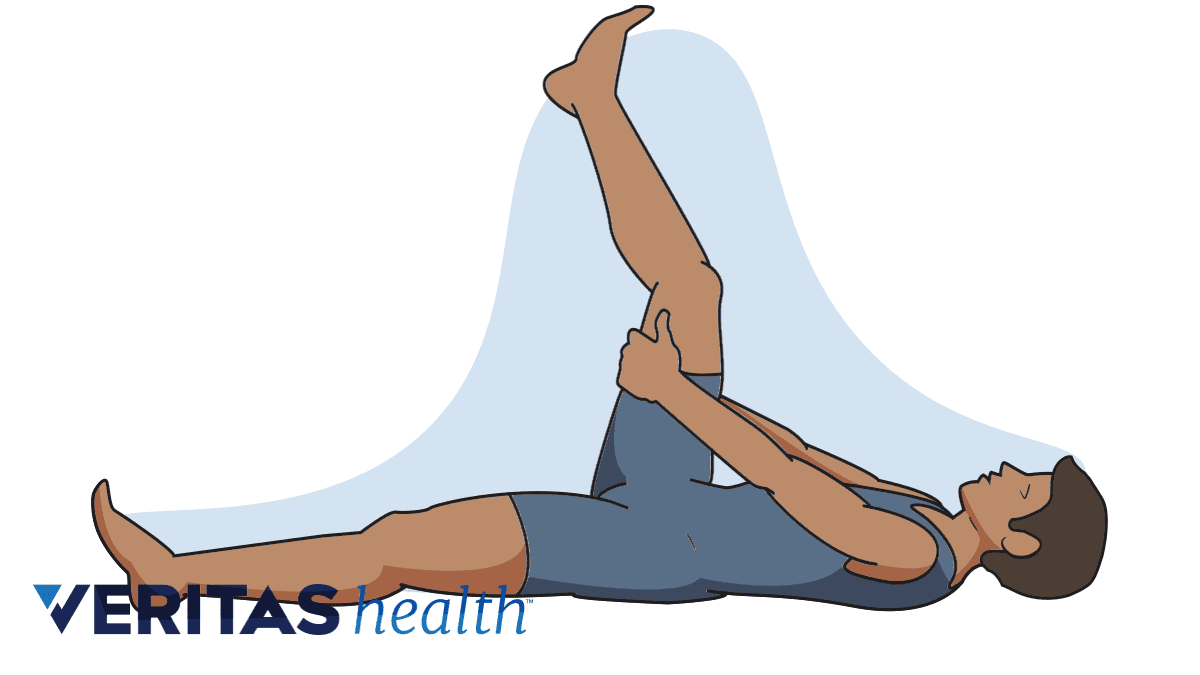 Lumbar Spine Stabilization Exercises