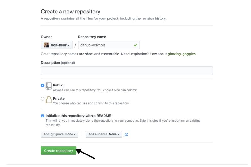 Github Sid Ah Github Getting Started With Git - 8K Vintage Arts for Desktop