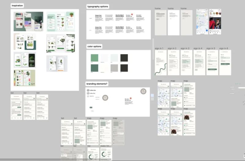 Coffee Plot Hackmit 23 Devpost - Sunset Art Collection - Ultra HD Quality