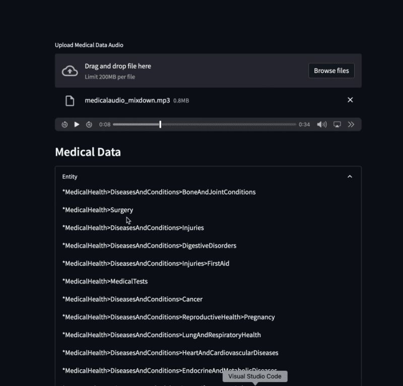 My Medic Ai Devpost - Landscape Pattern Collection - Mobile Quality