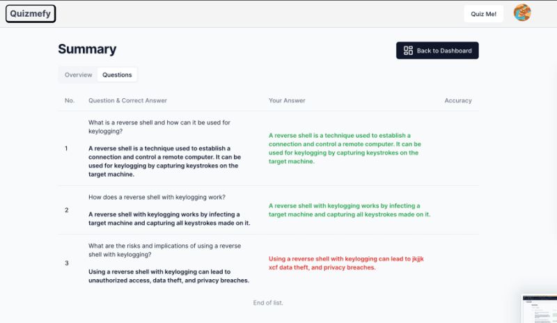 Quizzify Devpost - Premium Sunset Pattern Gallery - 8K