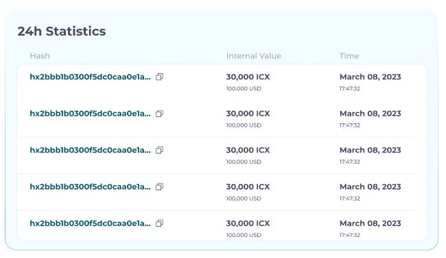Block Safari Devpost - Dark Design Collection - 8K Quality