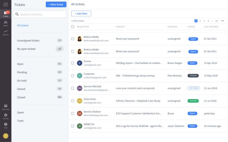 Internal Messaging Helpdesk - Download Artistic Minimal Picture | High Resolution