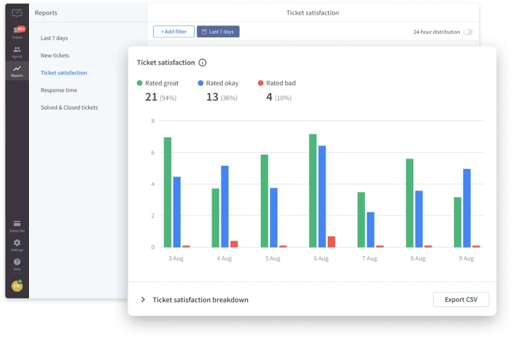 Crm Helpdesk - Ocean Wallpaper Collection - Full HD Quality