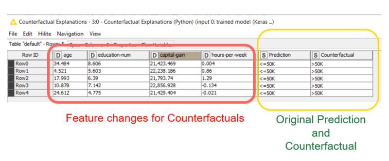 C Glide Without Counterfactual Data - Modern Mobile Abstract Pictures | Free Download