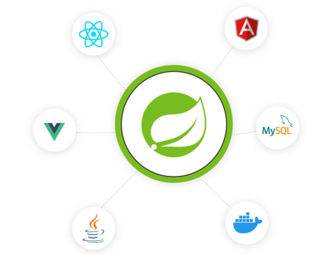 How To Hire Spring Boot Developers In 2024 - Download Classic Ocean Picture | Mobile