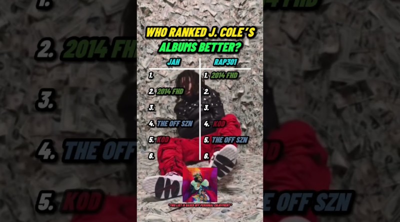 Ranking J. Cole’s Albums! (With @TayceTalksMusic301)