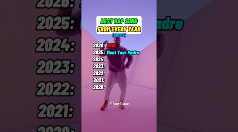 Best Rap Songs?!