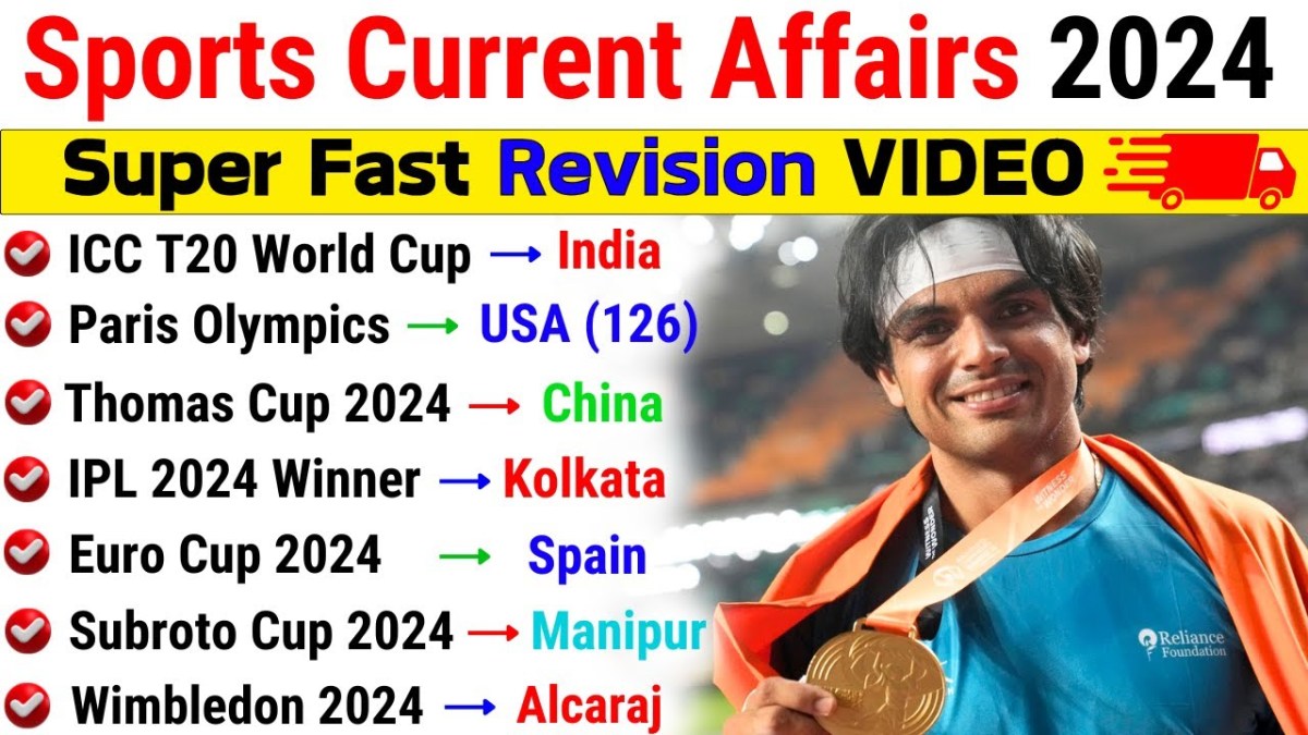 Sports Current Affairs 2024 | January To November Current Affairs 2024 | Sports Current Affairs 2024