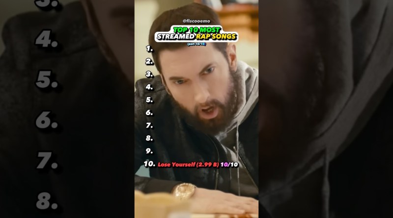 BIGGEST Rap song in Existence?!
