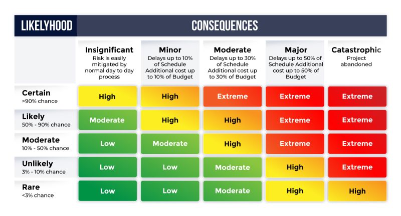 12l40 Nist - Artistic Vintage Wallpaper - Desktop