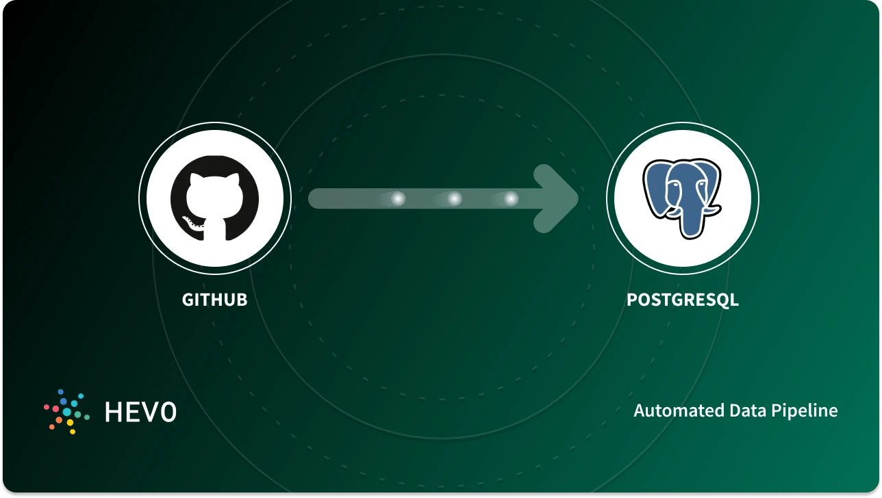 GitHub Postgres ETL: 2 Easy Methods