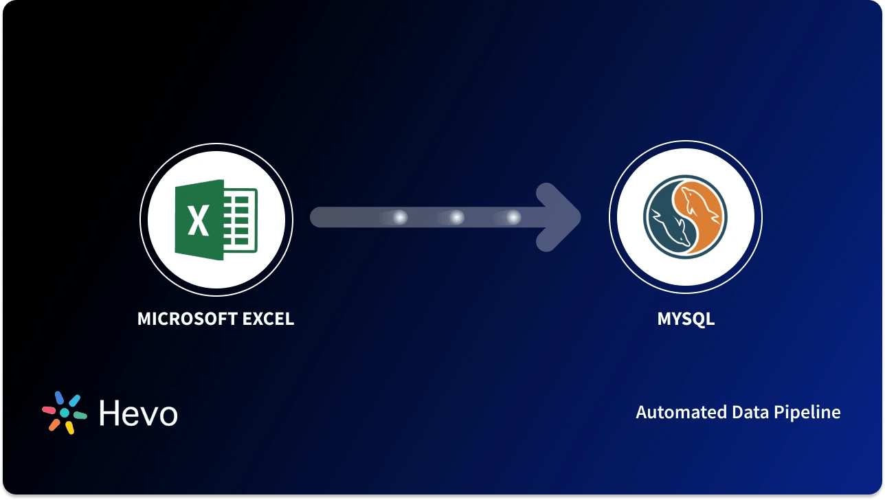Import Excel Into MySQL: 4 Easy Methods | Hevo