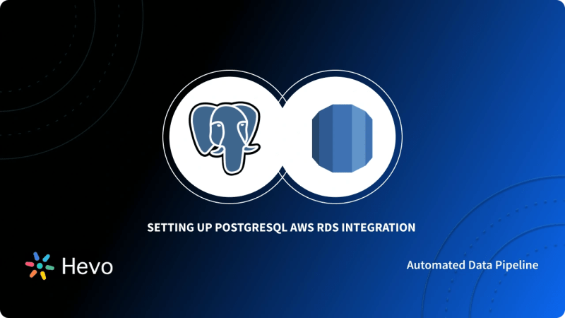 Aws Rds Postgresql S3 Integration Pdf - Download Professional Landscape Background | HD