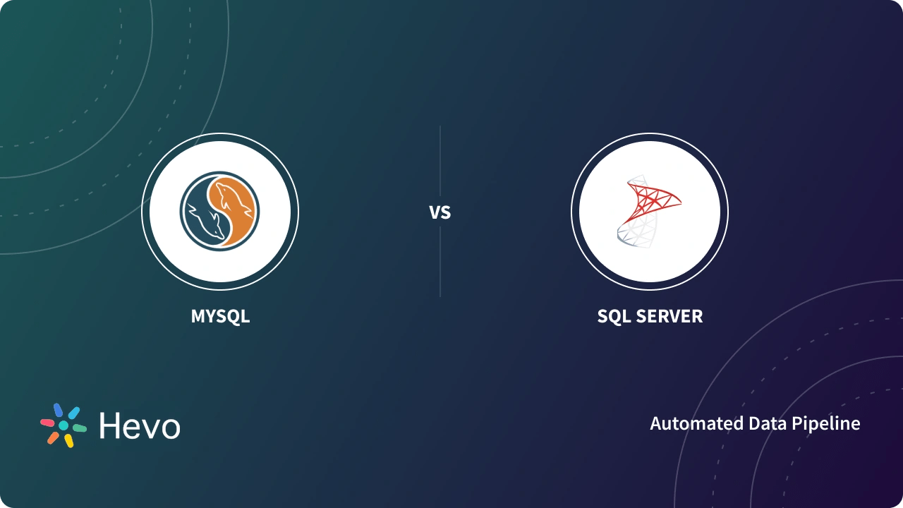 MySQL Vs SQL Server: What Are The Key Differences(Explained)