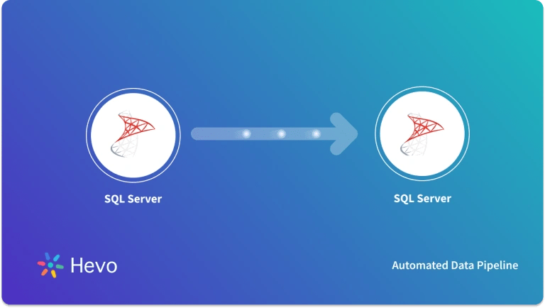 How To Configure Sql Server Replication Steps Simplified - Premium Dark Pattern Gallery - High Resolution