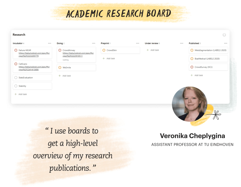 Todoist Board Feature Kane - Minimal Pictures - High Quality Desktop Collection