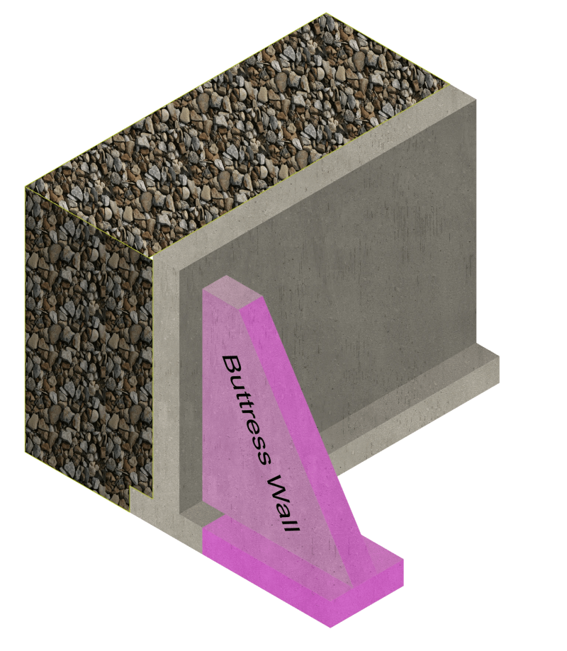 Home Buttress - Ultra HD 8K Mountain Arts | Free Download