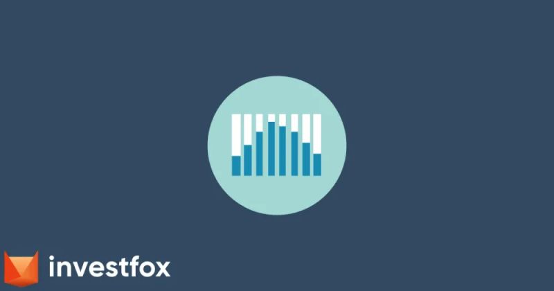 Macd Lab - Download Elegant Gradient Photo | Retina