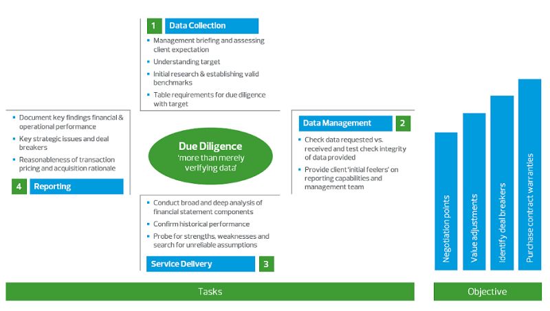 Transaction Support Within Specified Resource Manager Is Not Started - Light Textures - Amazing Full HD Collection
