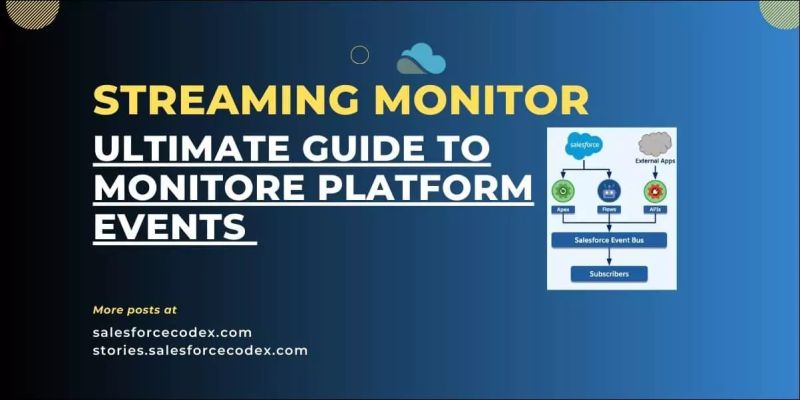 Monitoring Platform Events Using Streaming Monitor - Download Classic Light Picture | Retina