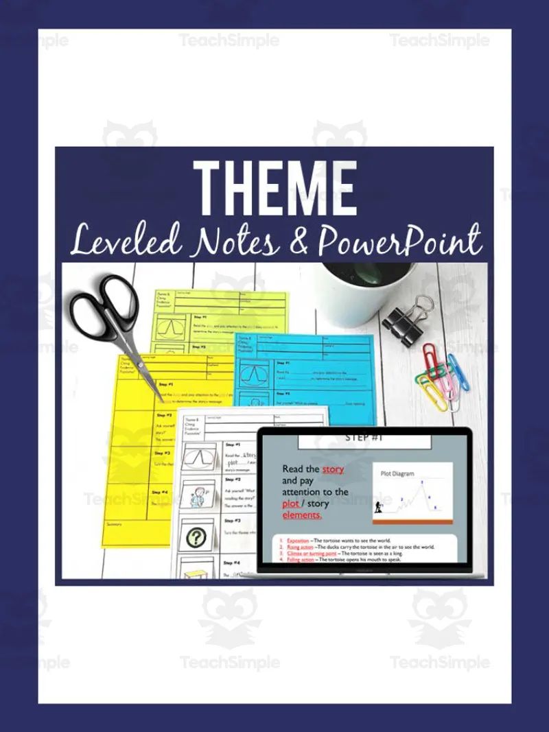 Theme Theme Statement Powerpoint Notes Bundle By Love To Read Write - Best City Textures in Mobile