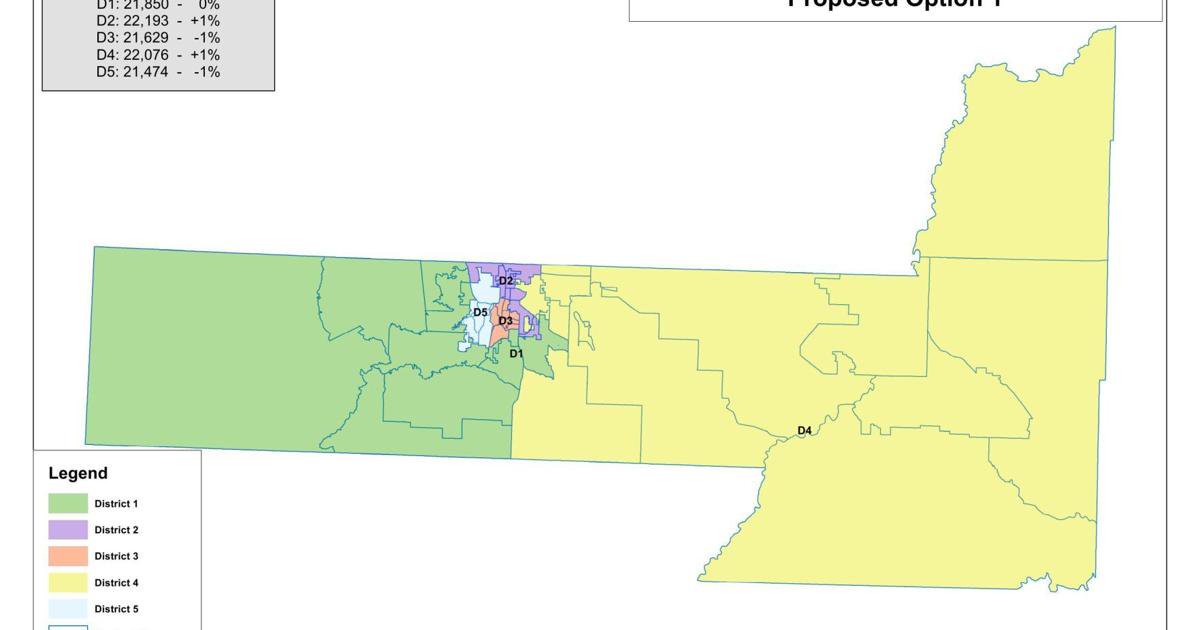 Earnings per share ($), 27.14, 22.30, 15.35 ; Correction To Alphabet Earnings Headline On Feb 1 Opera News