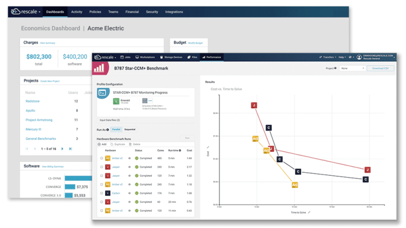 Rescale Compute High Performance Computing - Best Mountain Photos in Retina
