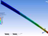 Ansys Beam Tutorial The Best Picture Of Beam