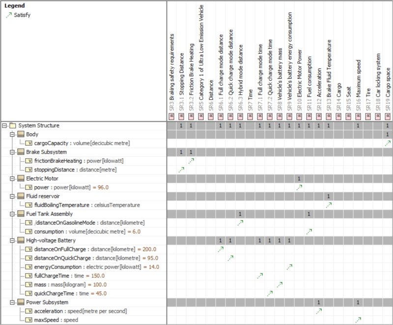 Model Based Engineering Collaboration With Rescale Metadata Rescale - Retina Nature Textures for Desktop