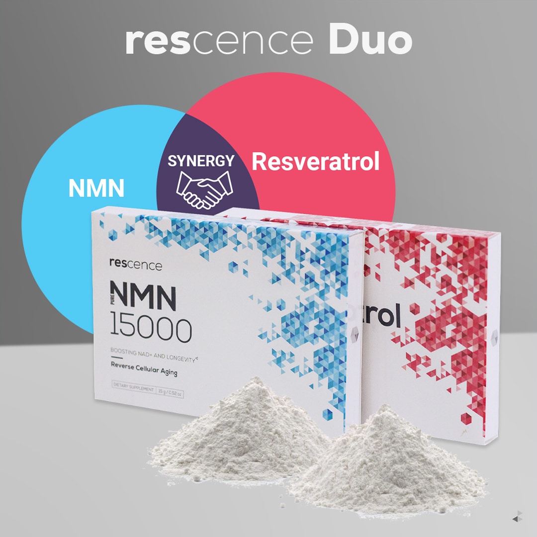 Combo Archives - Rescence
