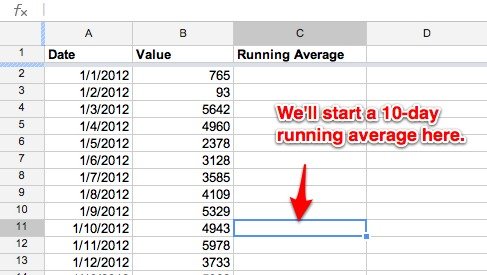 Running-average-start