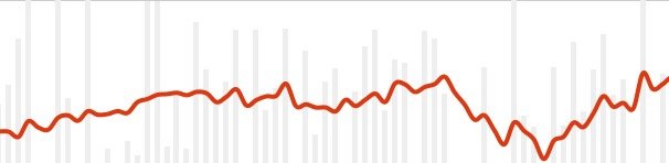 running average banner