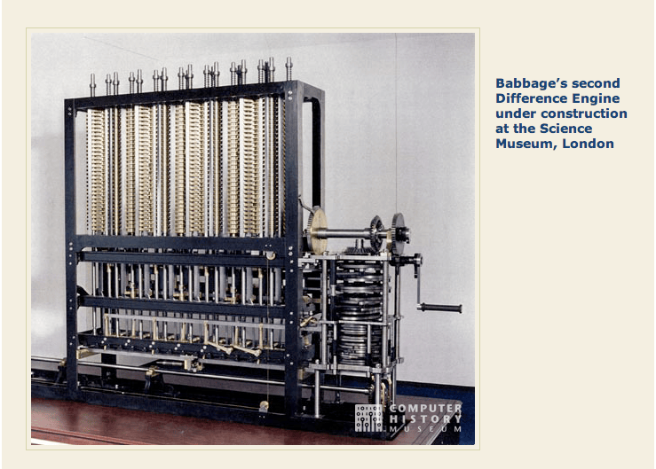 DIFFERENCE ENGINE | Research Los pixeleros In_Love