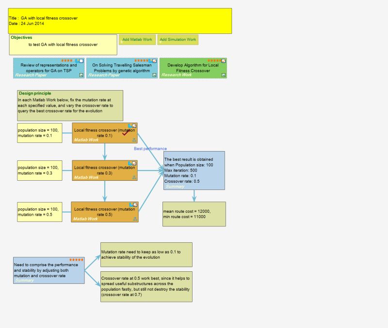 Mind Patterning Phase 1 Hackster Io - High Resolution City Images for Desktop
