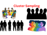 Cluster Sampling Types Method And Examples Research Method