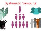 Systematic Sampling Types Method And Examples