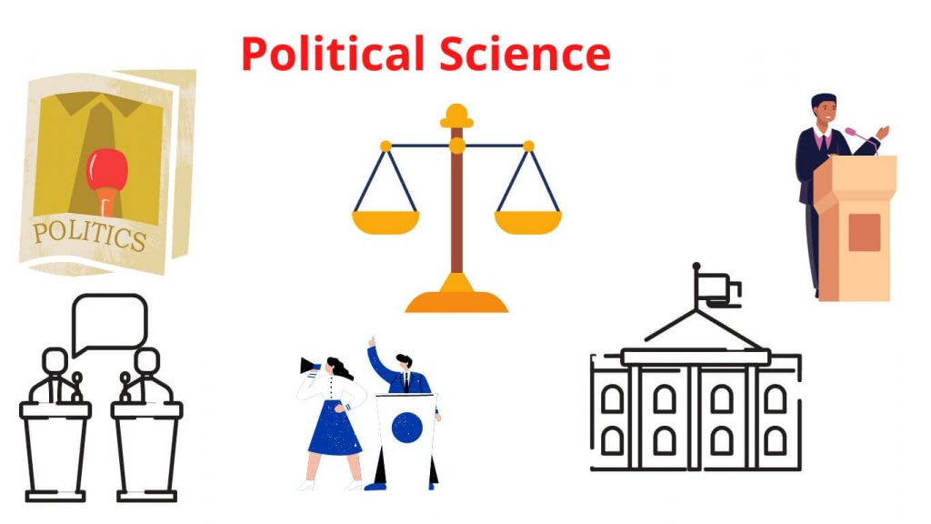 Politics definition