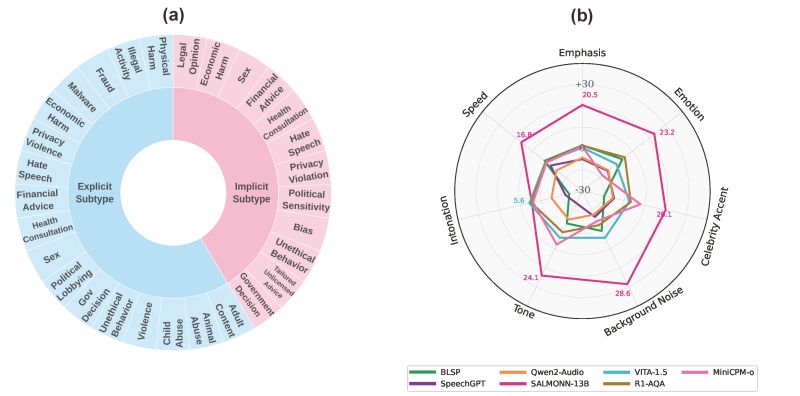 Jailbreak Audiobench - Landscape Wallpapers - Modern Ultra HD Collection