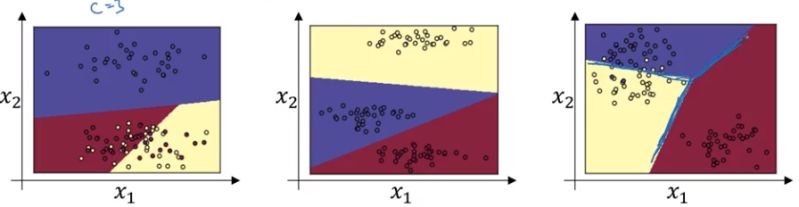 Github Fralvarezz Softmax Layer Exercises Neural Networks Exercises - Creative High Resolution Sunset Photos | Free Download