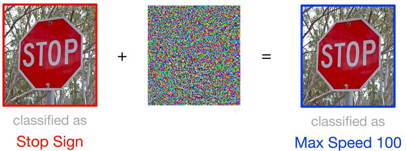 Github Resess Dynamicslicingcore - Best Space Patterns in Mobile